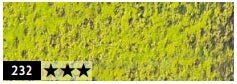 Caran d'Ache Pastel Pencil - 232 Middle Moss Green 10%
