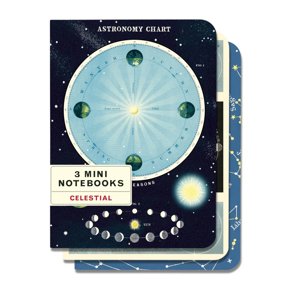 Cavallini & Co. Vintage Inspired Mini Notebook - 4 x 5.5 inch 96 pages - Set of 3 - Celestial