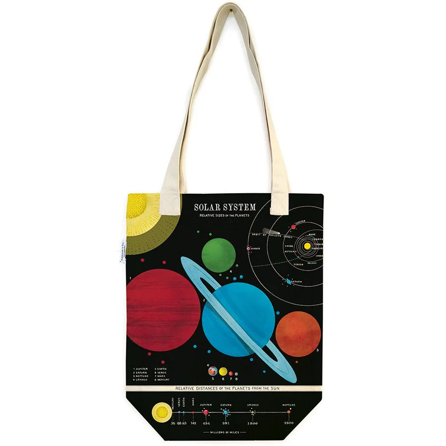 Cavallini & Co. Vintage Inspired Tote Bag - 13" x 16" (33 cm x 40.5 cm) - Solar System