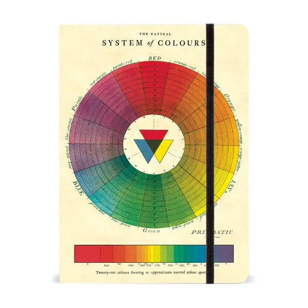 Cavallini & Co. Vintage Inspired Large Notebook - 6" x 8" 144 pages - Colorwheel