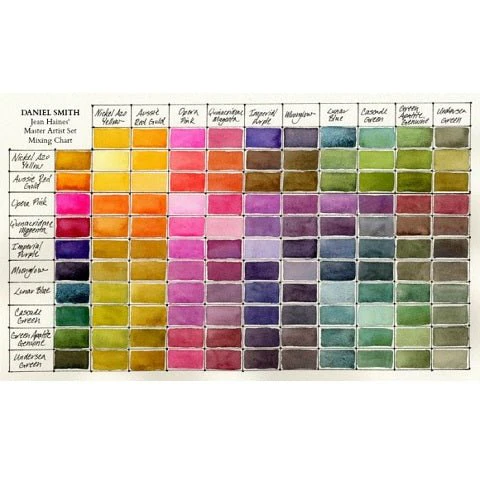 Daniel Smith Extra Fine Watercolor Set - 10 Color Jean Haines Master Artist Set (10 X 5ml tubes) - Image 3