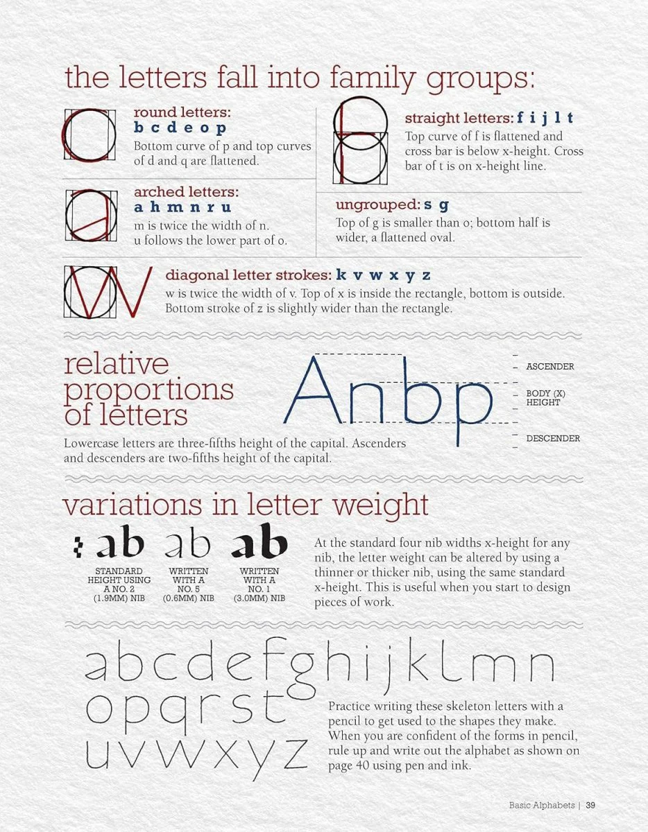 Fox Chapel Publishing - Calligraphy Rev.  2nd Edition-A Guide to Classic Lettering - Image 4
