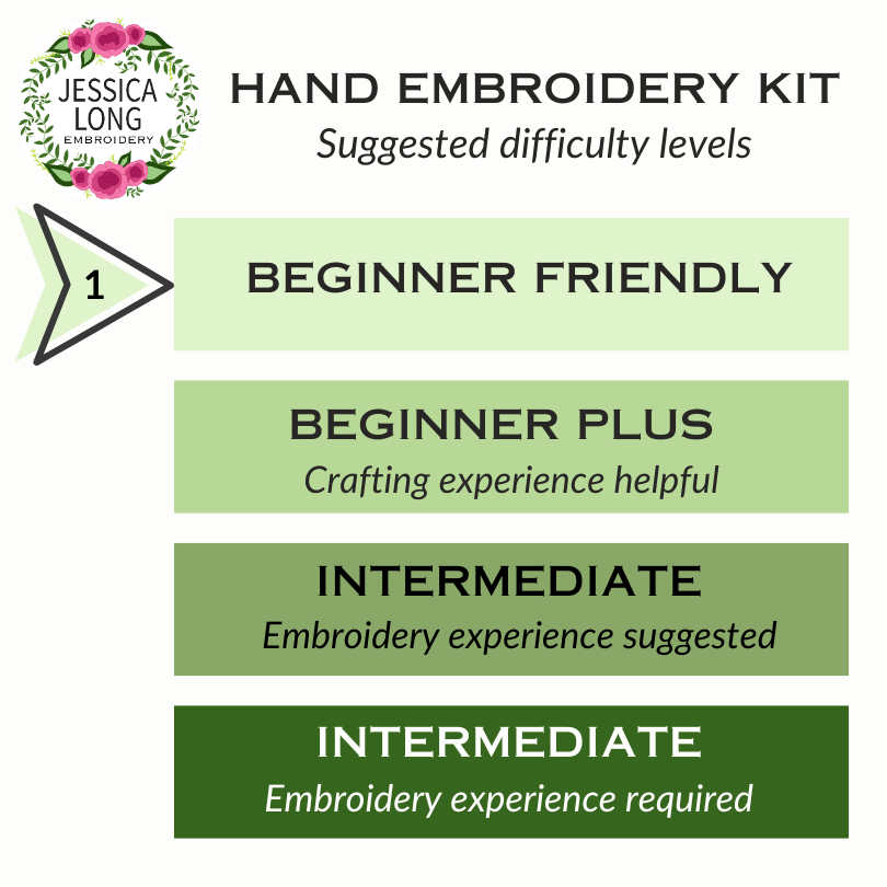 Jessica Long Embroidery - Beginner Butterfly Sampler hand embroidery kit - Image 4