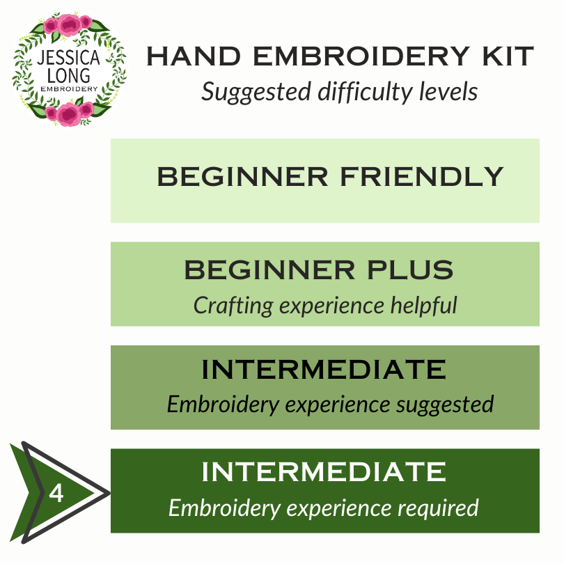 Jessica Long Embroidery - Forest Snail Intermediate Embroidery Kit - Image 5
