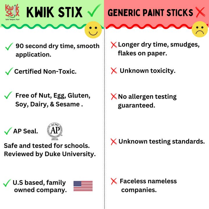 Thinstix Tempera Paint - 24 Pack Colors TPG-620 - Image 3