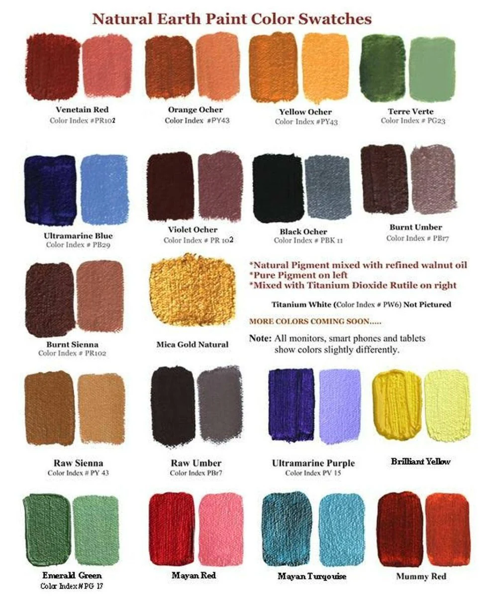 Natural Earth Paint - 3 oz. Earth & Mineral Pigments - Titanium White - Image 5