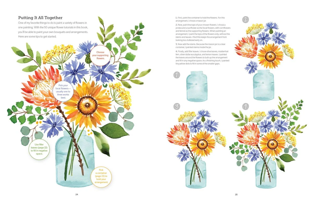 Schiffer Publishing - Watercolor the Easy Way Flowers - Image 4