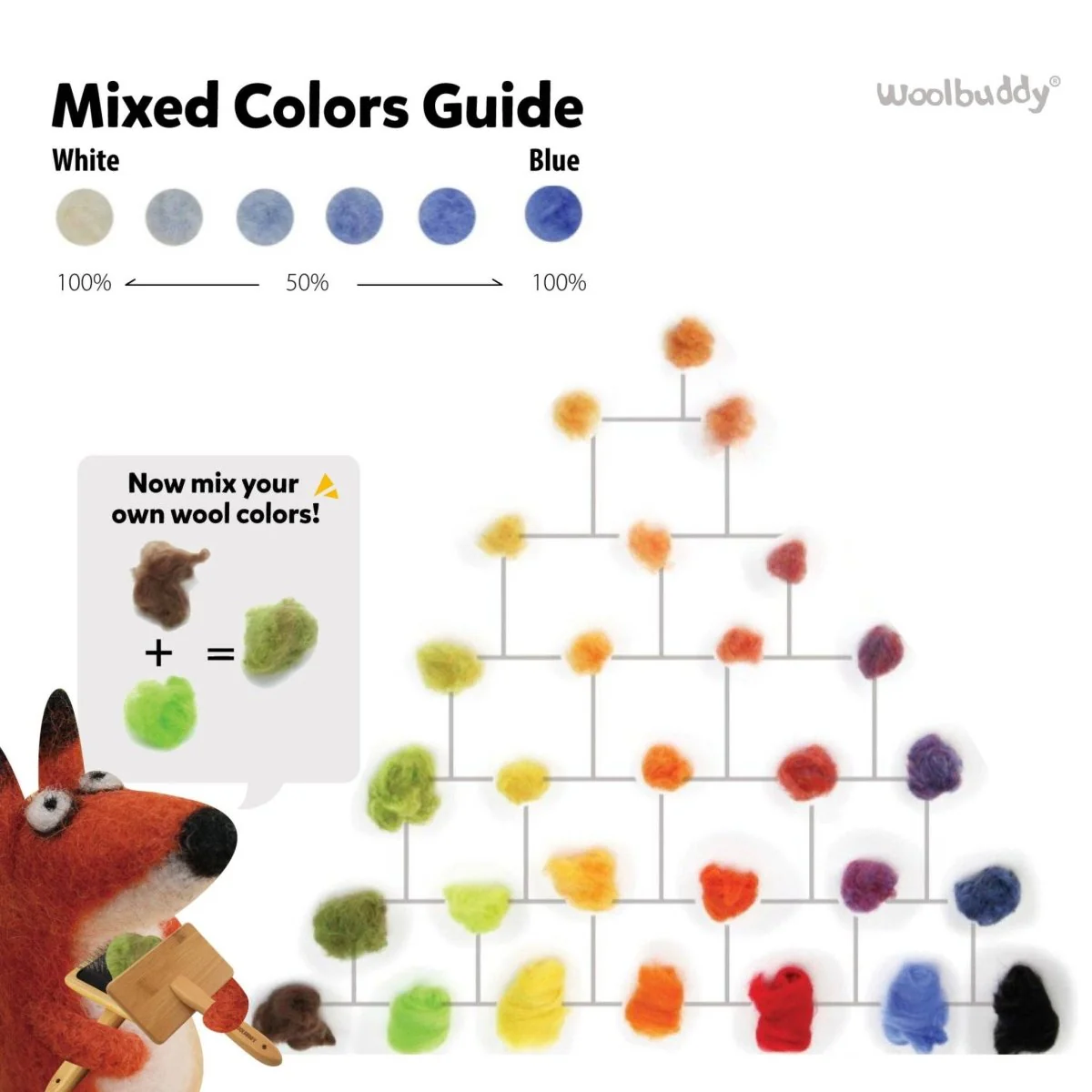 Woolbuddy - Eco Wool Fiber Collection Kit – 60 Colors - Image 3